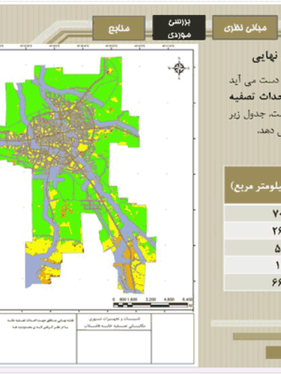 پروژه مکان‌یابی تصفیه‌خانه فاضلاب رشت با GIS – ۳۵ صفحه Word و ۳۹ اسلاید پاورپوینت