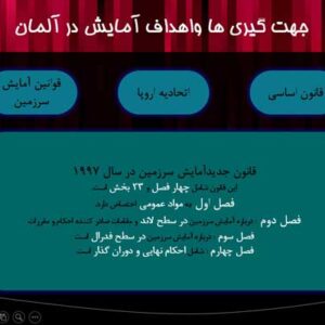 بررسی سیستم برنامه‌ریزی فضایی در آلمان و ساختار چندسطحی برنامه‌ریزی شهری و منطقه‌ای.