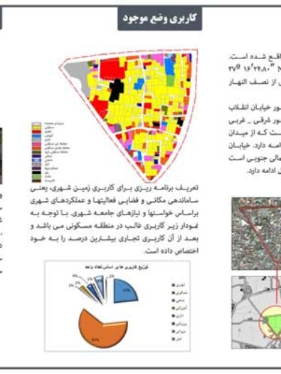 کارگاه شهرسازی 1 – مطالعات وضع موجود محله در رشت – فایل اتوکد و گزارش کامل