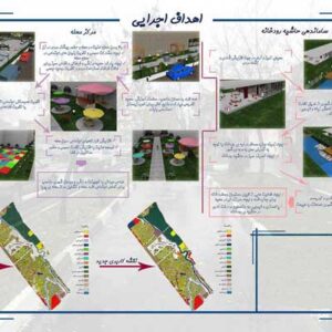 تحلیل و توانمندسازی محله در پروژه کارگاه شهرسازی ۳ رشت با رویکرد CDS