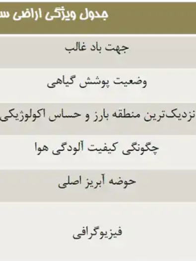 پاورپوینت ارزیابی اثرات توسعه بر محیط زیست (EIA)؛ مطالعه موردی شهرک صنعتی ۲ اردبیل و شهر جدید پردیس