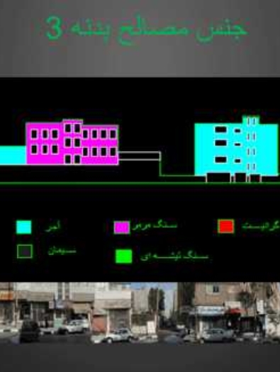 پاورپوینت شناخت فضای شهری خیابان راهنمایی مشهد (۸۱ اسلاید)
