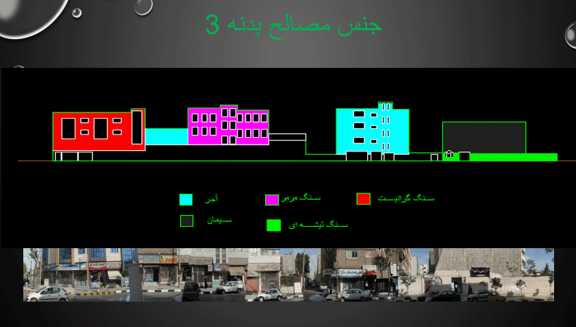 پاورپوینت شناخت فضای شهری خیابان راهنمایی مشهد (۸۱ اسلاید)