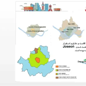 نمایی از شهر سئول و ساختار فضایی برنامه‌ریزی شهری 2030