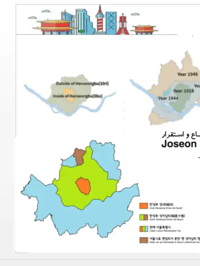 نمایی از شهر سئول و ساختار فضایی برنامه‌ریزی شهری 2030