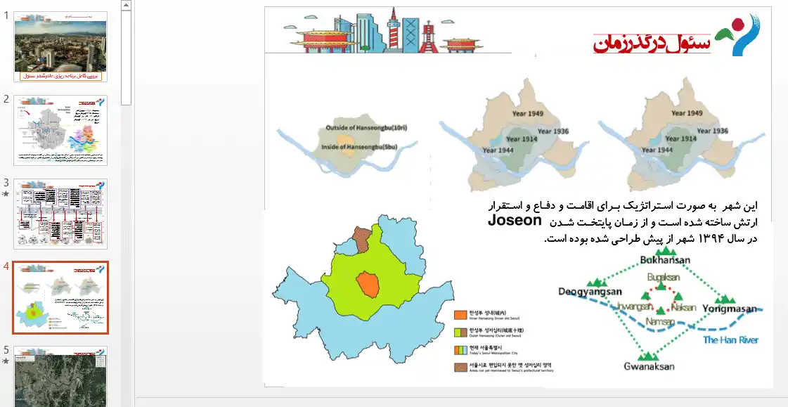 نمایی از شهر سئول و ساختار فضایی برنامهریزی شهری 2030