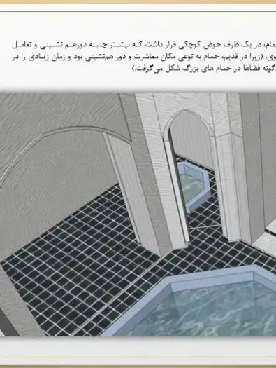 تحلیل معماری حمام پیرسرا رشت (گلزار) - تاریخچه، تزئینات و طرح مرمت