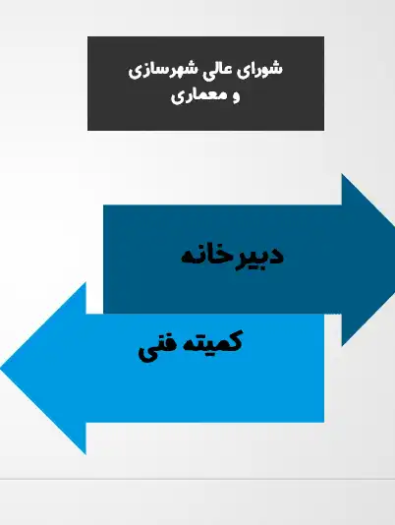 پاورپوینت معرفی شورای عالی شهرسازی و معماری ایران و شرح وظایف آن