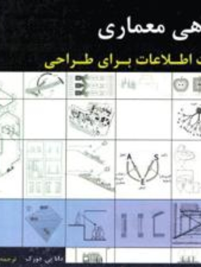 پاورپوینت خلاصه کتاب برنامه دهی معماری دانا پی دورک – ۵۹ اسلاید