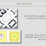 پاورپوینت تحلیل مورفولوژی شهری و بررسی فرم بلوک ها و سیستم فضای شهری