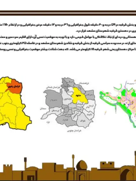 شیت های گرافیکی پروژه تحلیل معماری روستای ازغد طرقبه مشهد