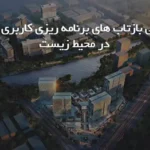 پاورپوینت تحلیل اثرات زیست محیطی برنامه ریزی کاربری زمین و شهرنشینی