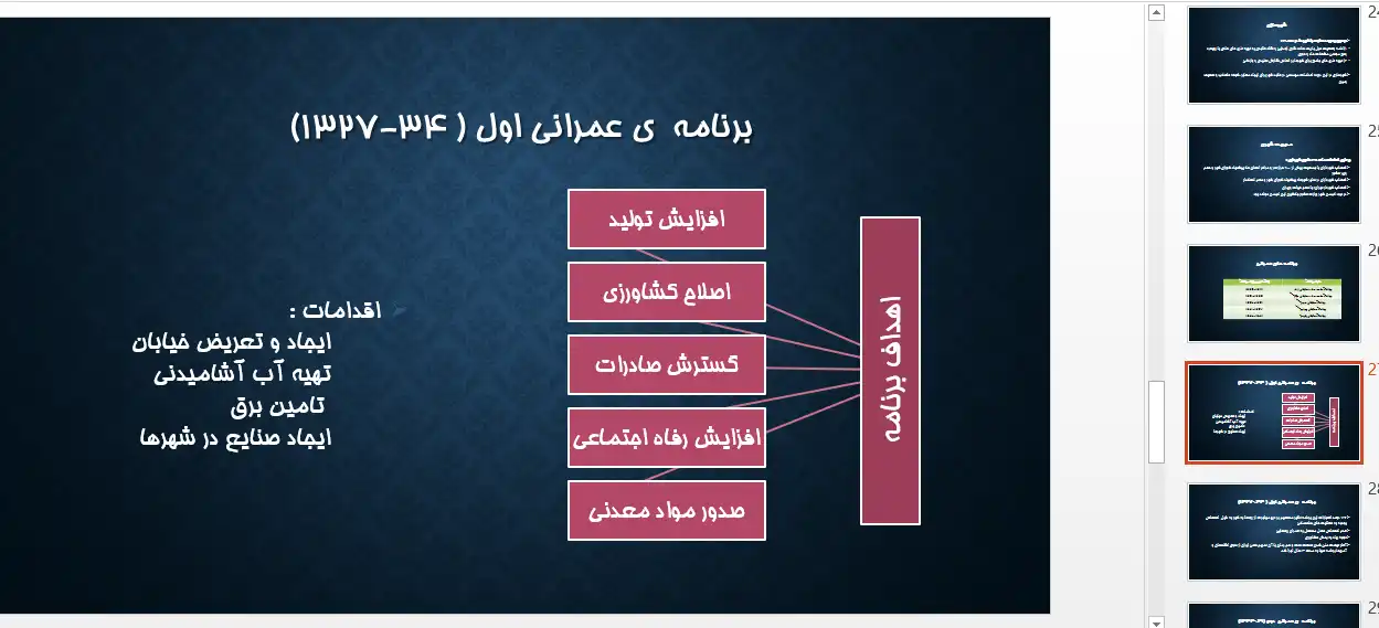 پاورپوینت بررسی تحولات شهرسازی ایران در دوران پهلوی دوم و برنامههای عمرانی