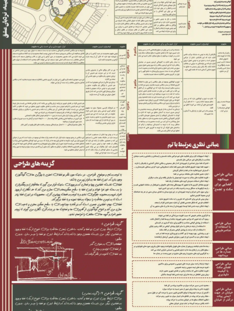 پروژه کارگاه شهرسازی ۴ مشهد طراحی خیابان حافظ و بلوار صارمی