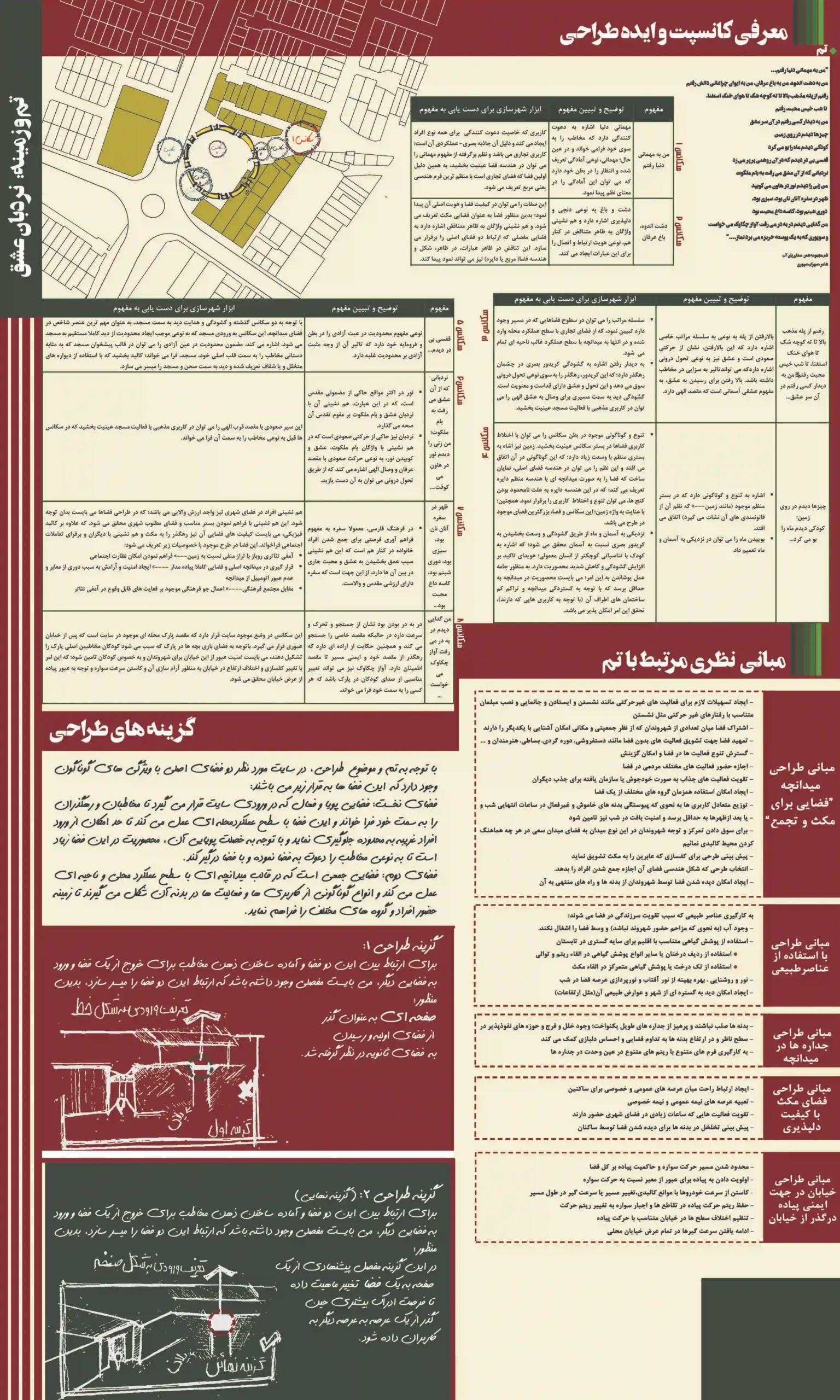 پروژه کارگاه شهرسازی ۴ مشهد طراحی خیابان حافظ و بلوار صارمی