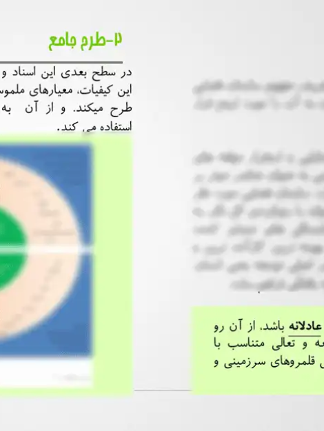 پاورپوینت بررسی فضاهای شهری همه‌شمول با مطالعه موردی شهر پرت استرالیا