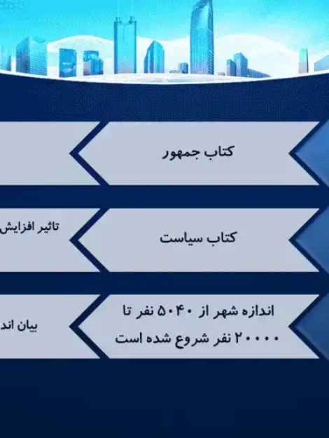 پاورپوینت نظریههای اندازه شهر و تحلیل اندازه بهینه در برنامهریزی شهری