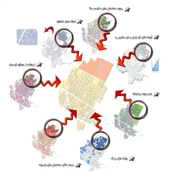 پاورپوینت آسیب پذیری بافت های شهری با Fuzzy Logic و GIS