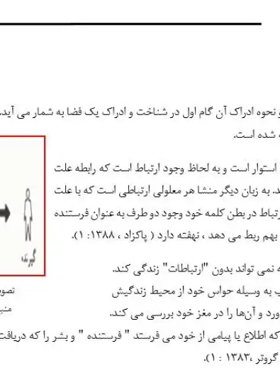 تکنیک ادراک در طراحی شهری و تصویر ذهنی شهر