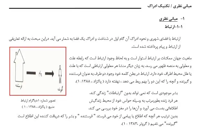 تکنیک ادراک در طراحی شهری و تصویر ذهنی شهر