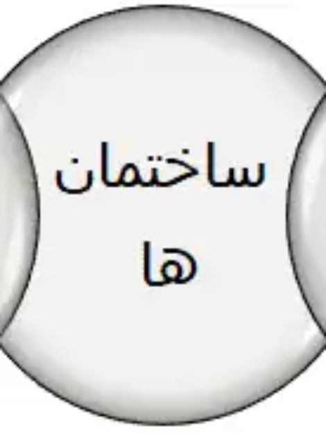 پاورپوینت بررسی نظریه‌های کریستوفر الکساندر در معماری و شهرسازی