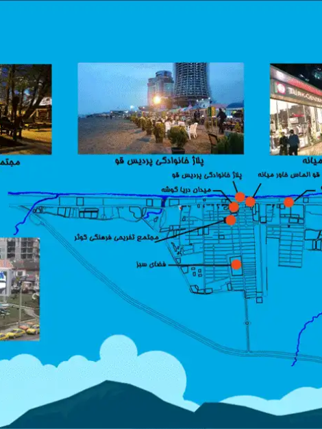 ساختار اجتماعی شهر