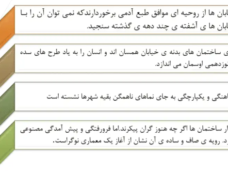 تحلیل بافت فرسوده و طرح توسعه شهر آمستردام هندریک برلاگه