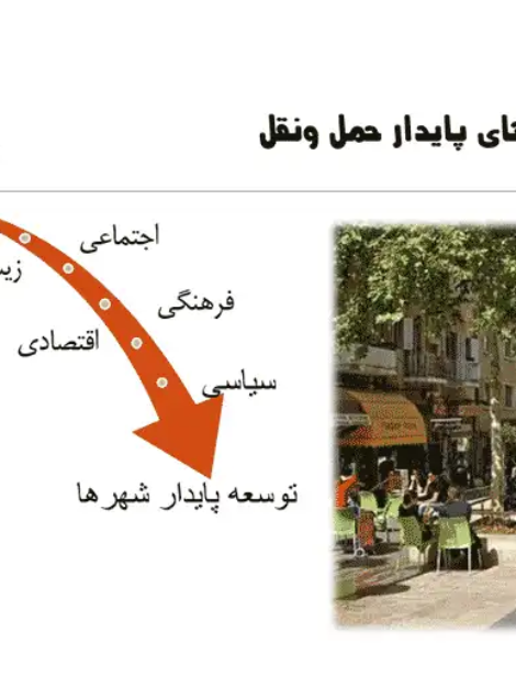 پاورپوینت بررسی حمل‌ونقل غیرموتوری، پیاده‌روی و دوچرخه‌سواری در شهر پایدار