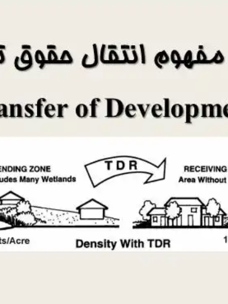 پاورپوینت مفهوم انتقال حقوق توسعه TDR در برنامه ریزی شهری