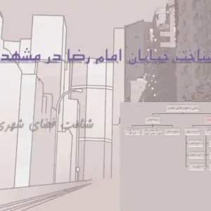 پاورپوینت تحلیل و شناخت خیابان امام رضا مشهد در طراحی شهری