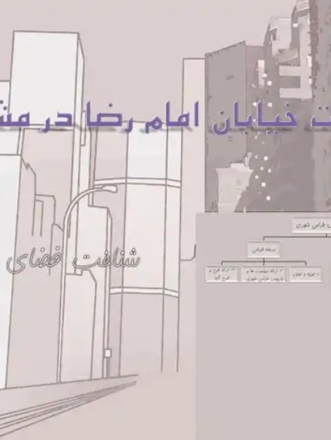پاورپوینت تحلیل و شناخت خیابان امام رضا مشهد در طراحی شهری