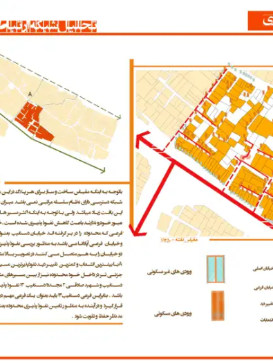 پروژه تحلیل کالبدی و اجتماعی قلعه آبکوه مشهد