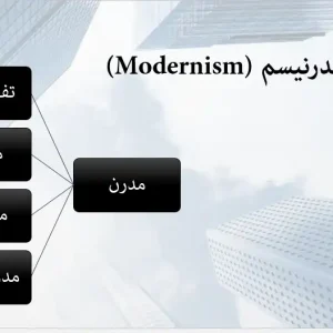 پاورپوینت رویکرد مدرنیسم در شهرسازی و تأثیرات تجددگرایی در ایران