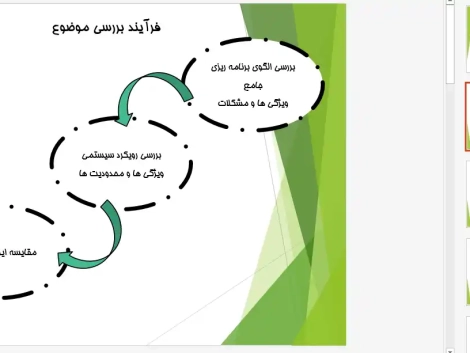 مقایسه دو رویکرد برنامه‌ریزی جامع و برنامه‌ریزی راهبردی توسعه شهری