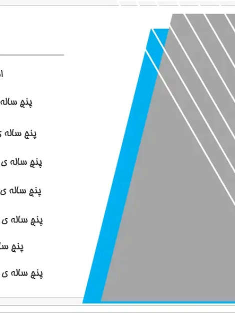پاورپوینت سیر اندیشههای شهرسازی پس از انقلاب اسلامی در ایران
