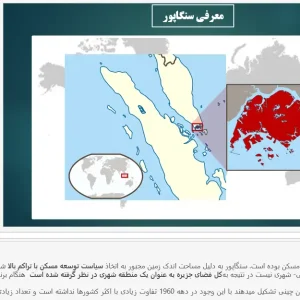 تحلیل موفقیت سیاست‌گذاری مسکن در سنگاپور و برنامه مسکن دولتی