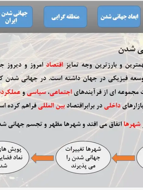 جهانی شدن و منطقهگرایی در ایران و جهان