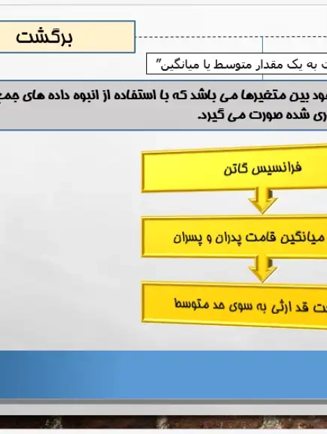 پاورپوینت آموزش مدل‌های رگرسیون خطی و غیرخطی در پیش‌بینی تولید سفر و حمل‌ونقل شهری