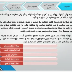 پاورپوینت تخصصی بررسی روش‌های تخصیص ترافیک و تخصیص تعادلی در حمل و نقل شهری