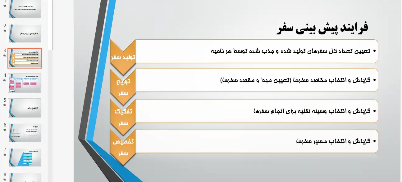 پاورپوینت تحلیل مدل فرصتهای میانی در توزیع سفر و برنامهریزی حملونقل شهری
