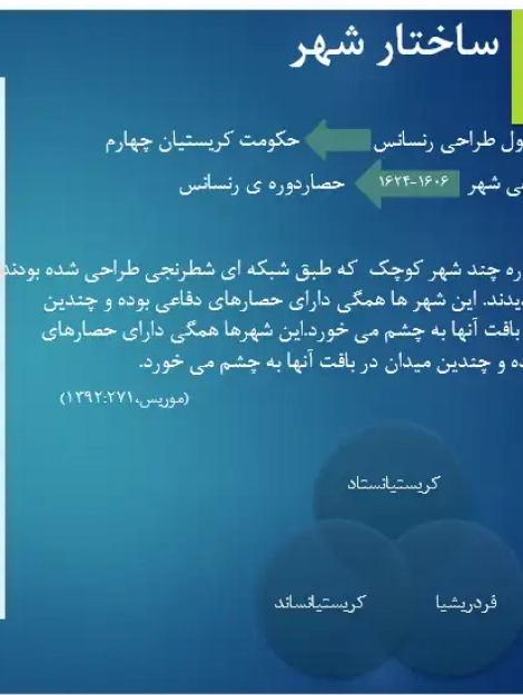 تحلیل هندسه رنسانسی میدان آمالینبورگ و سازمان فضایی کانال نیهاون در پاورپوینت تاریخ شهرسازی کپنهاگ