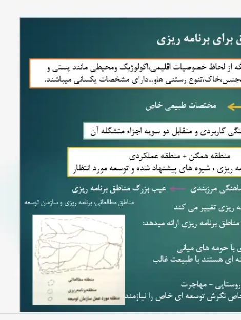 پاورپوینت تبیین مفهوم منطقه و روشهای منطقهبندی در برنامهریزی فضایی