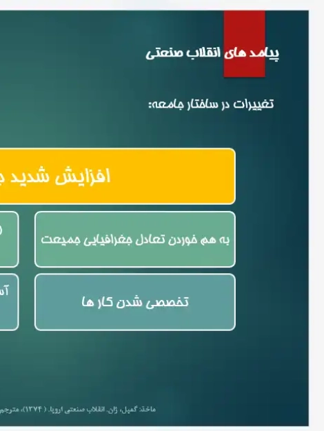 تحلیل تغییرات کالبدی شهرها در دوران انقلاب صنعتی و گذار به نظام شهری مدرن