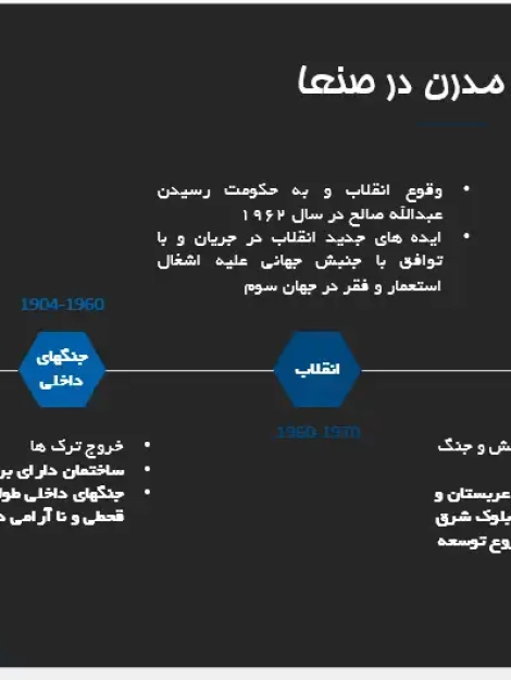 تحلیل اثرات اقتصاد نفتی بر روند کلانشهری شدن و تغییرات کالبدی شهر صنعا