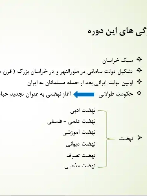 سازمان فضایی و ریخت‌شناسی شهرهای ایران در دوره سامانیان و آل‌بویه و آل زیار