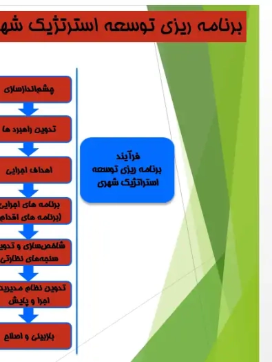 2-MDA-3471525618-optimized