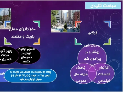 پاورپوینت نظریه نوشهرگرایی و اصول طراحی محله‌های پایدار