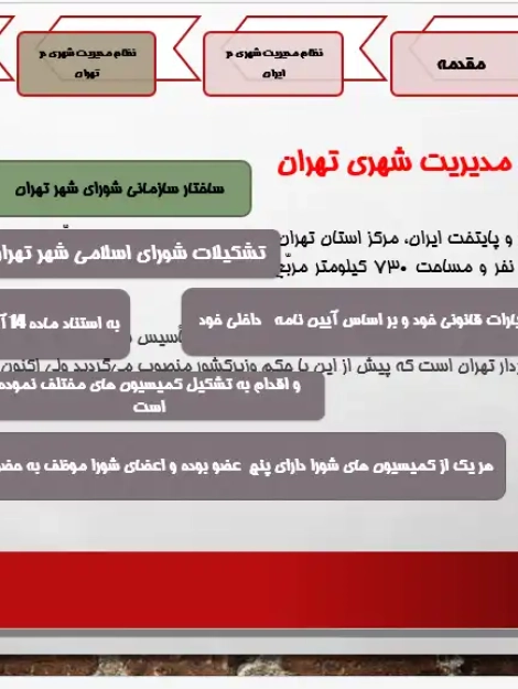 پاورپوینت مقایسه تطبیقی نظام‌های مدیریت شهری تهران و فیلادلفیا و تحلیل ساختار حکمرانی