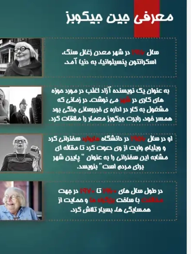پاورپوینت نظریه امنیت فضاهای شهری جین جیکوبز و تحلیل کالبد شهری