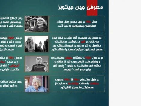 پاورپوینت نظریه امنیت فضاهای شهری جین جیکوبز و تحلیل کالبد شهری